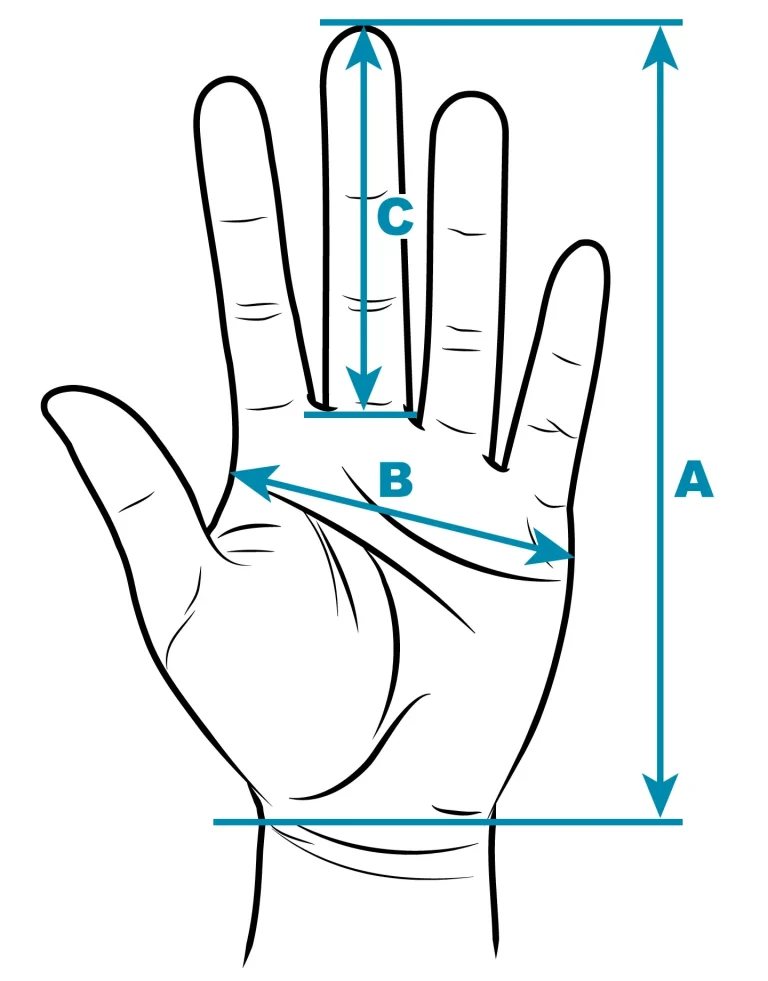 So wird richtig gemessen und die passende Handschuhgröße bestimmt | Grafik: Beaver Golf Size Chart